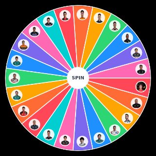 F1 Drivers Lineup Predict Wheel