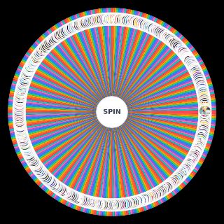 Spin the Wheel: ALL project sekai songs (updated 6/20/23)