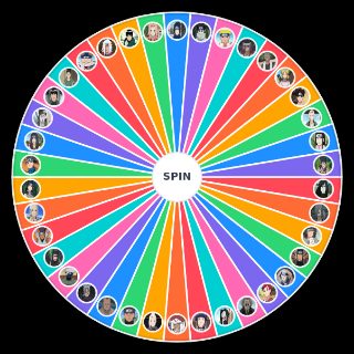 Naruto part 1 Characters Random Generator
