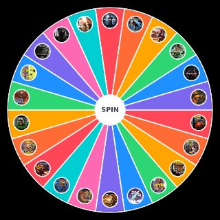 Random Naughty Dog Games Wheel