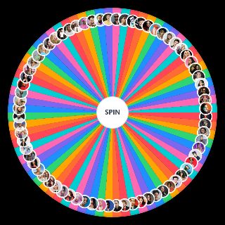 Random Music Artists Today Wheel