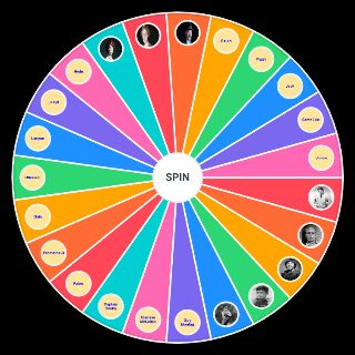 Spin the Wheel: Hogwarts Sorting Hat
