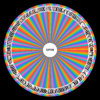 Spin the Wheel: Every Slipknot Mask