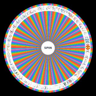 Random Football European Club Wheel