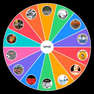 Random Radiohead + Thom Yorke Albums Wheel