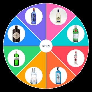 Spin the Wheel: Gin, Top 8 selling Brands