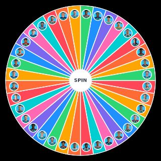 Random FPL 2022/23 Midfielders Wheel