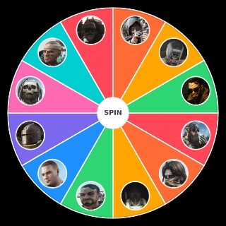 Choose a Random Tarkov Bosses