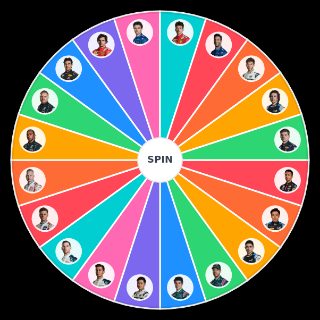 Random 2022 F1 Drivers Wheel