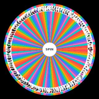 Fortnite Chapter 2 Season 1 skins Wheel