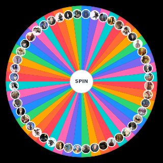 진격의 거인 캐릭터 강함 순위 Wheel