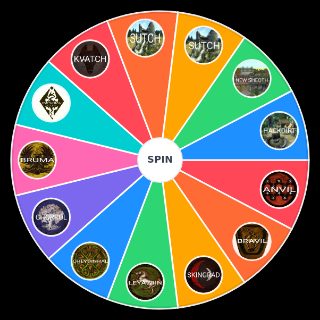Pick a Random Oblivion Cities