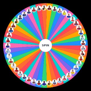 Random Premier League Forwards (2019/20) Wheel