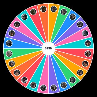 Choose a Random R6 Waifu