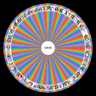 Spin the Wheel: Gundam Waifus