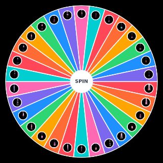 Random Royale High shoes/heels (2022) Wheel