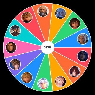 Kingdom Hearts Character Theme Random Generator