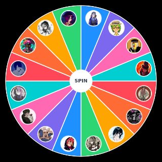 Danganronpa: Redargue Characters Random Generator