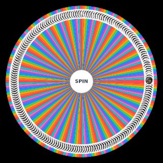 Don't starve character skins Wheel