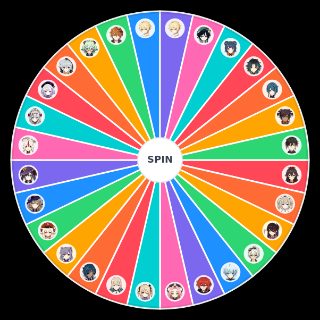 Genshin Impact (December 2020) Wheel