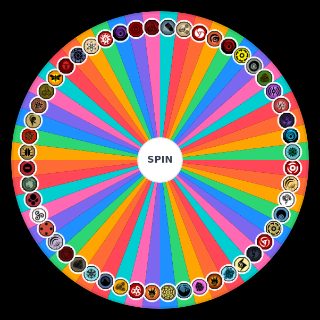 Choose a Random Shindo Life V33 Bloodlines