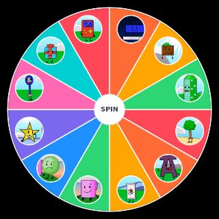 Inanimate objects Wheel