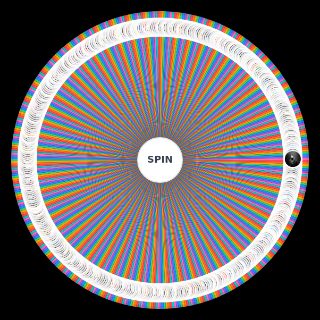 Random Pop Albums of the 2010s Wheel