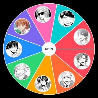Spin the Wheel: Yarichin b club