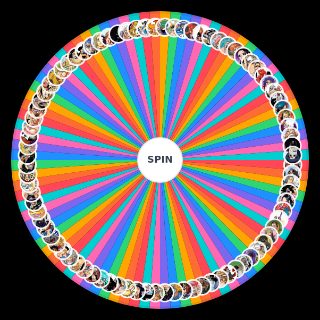 One Piece Post Wano Wheel