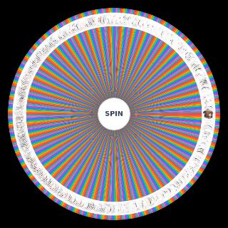 Random Arknights Skins (2024/12/31) Wheel