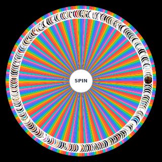 Pick a Random All time Best LPs Top Albums on RYM.com [1 199]