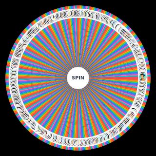 Spin the Wheel: Personnages d'animés
