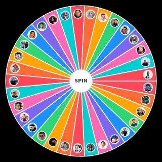 YouTube Portugal Wheel