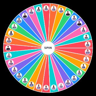 Random Trabzonspor 2023 2024 futbolcu Wheel