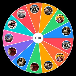 Spin the Wheel: Main Yakuza Games