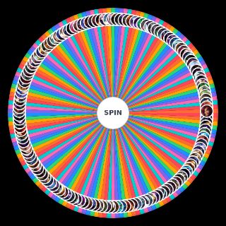 Random All LOL Champs [2023] Wheel
