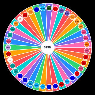 Spin the Wheel: f1 rps