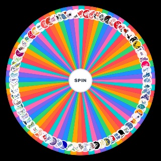Poisition spectre politique des partis politique français Random Generator
