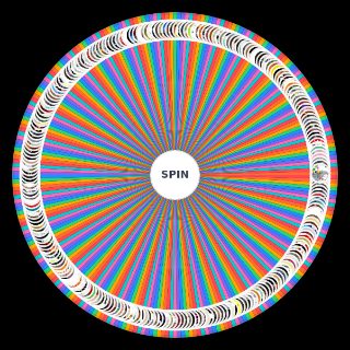 Random Top 250 Post Hardcore Albums on RYM Picker