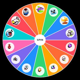 Choose a Random Brawl stars game modes july