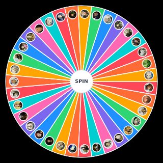 Random Avatar: Book 1 Characters Wheel