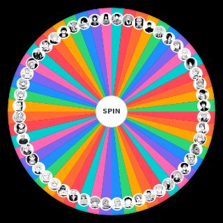 Spin the Wheel: Tomodachi Game (ALL CHARACTERS)