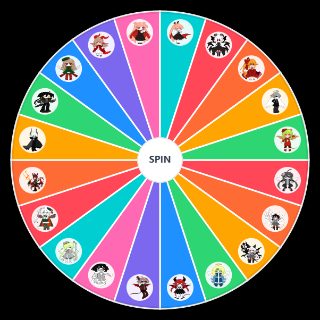 Spin the Wheel: The Gray Garden Characters (Okegom)