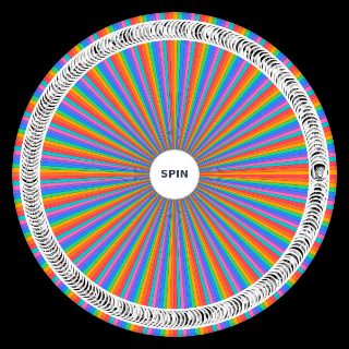 Spin the Wheel: OPM TEST