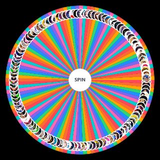 Spin the Wheel: Streamers Brasileiros (Por Estrelas)