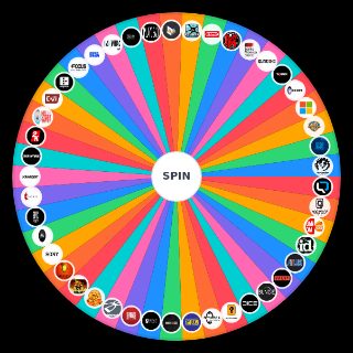 Spin the Wheel: Videogame companies and publishers