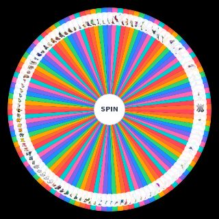 SPOILER: Paldea's Pokédex Wheel