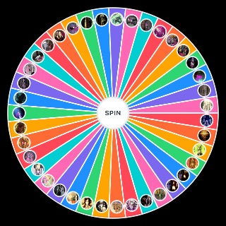 Spin the Wheel: Danganronpa Deaths