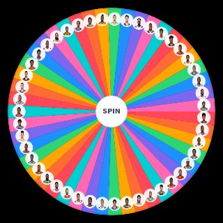 Best NBA Defenders Wheel