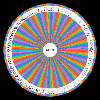 Personal Favorites of NIJISANJI JP Wheel